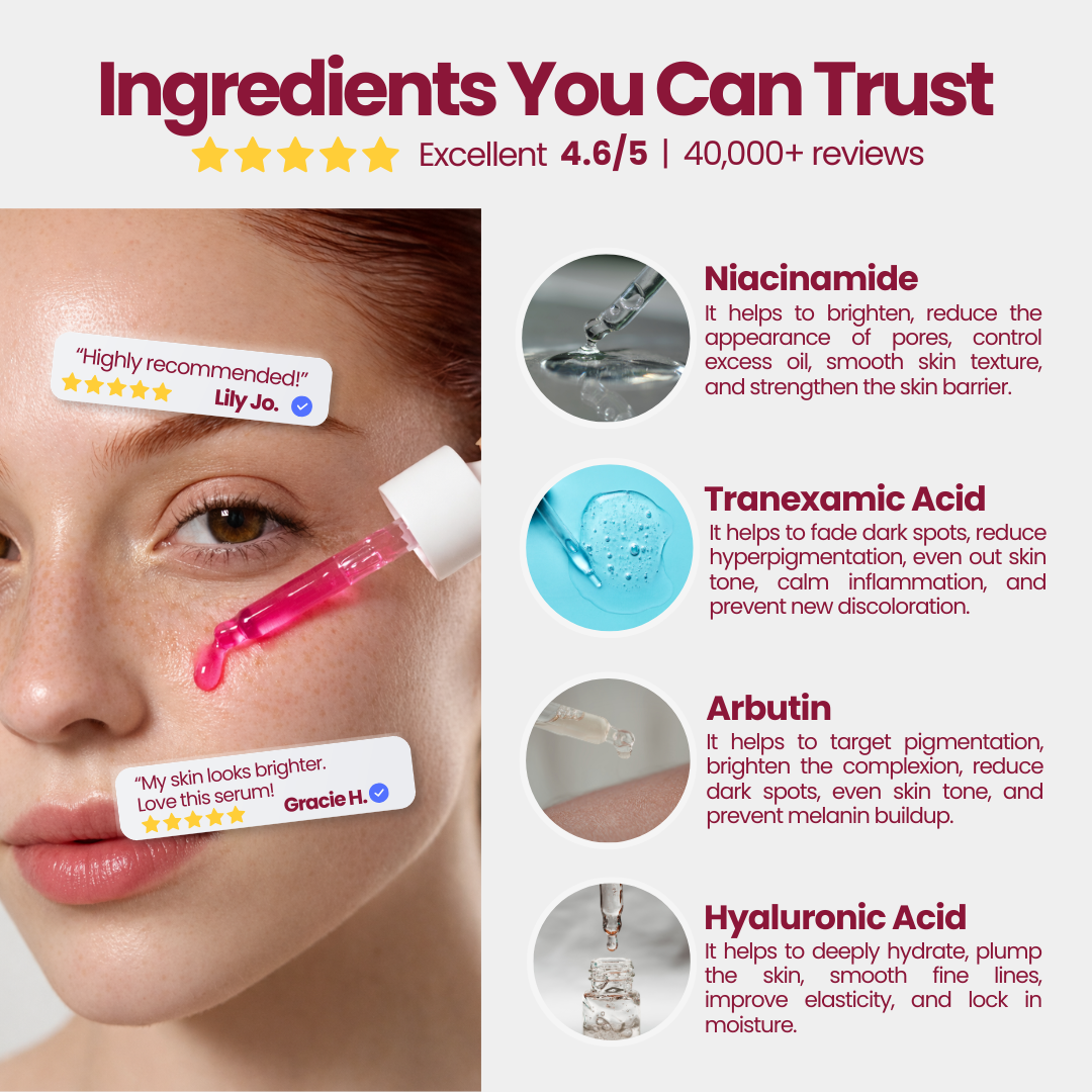 Anti-aging Niacimide 10+ Serum