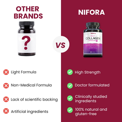 Multi-Collagen Capsules