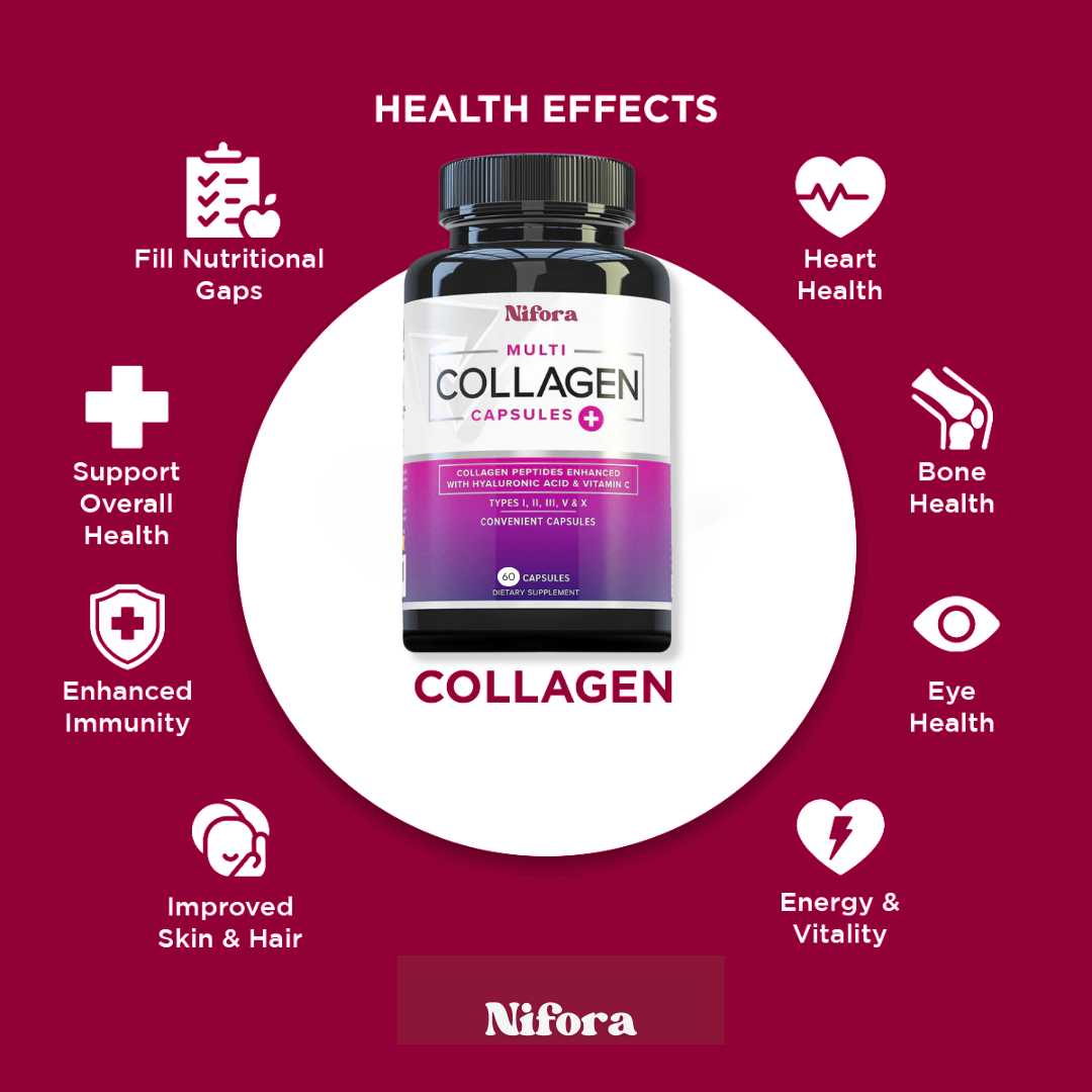 Multi-Collagen Capsules