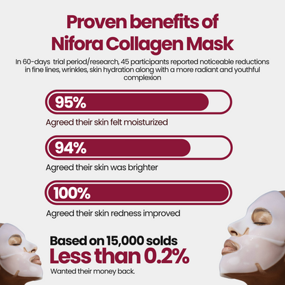 Collagen Mask & Mouth Tape Duo